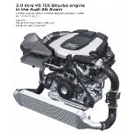thumbnail image of 2012 Audi A6 Avant 3.0 BiTDI Quattro