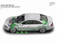 thumbnail image of 2012 Audi A8 Hybrid - production version