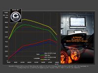thumbnail image of 2015 G-Power BMW M550d