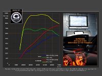 thumbnail image of 2015 G-Power BMW M6 F12 Convertible