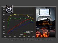thumbnail image of 2015 G-Power BMW X5 M F85