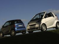 thumbnail image of Smart Fortwo Mhd